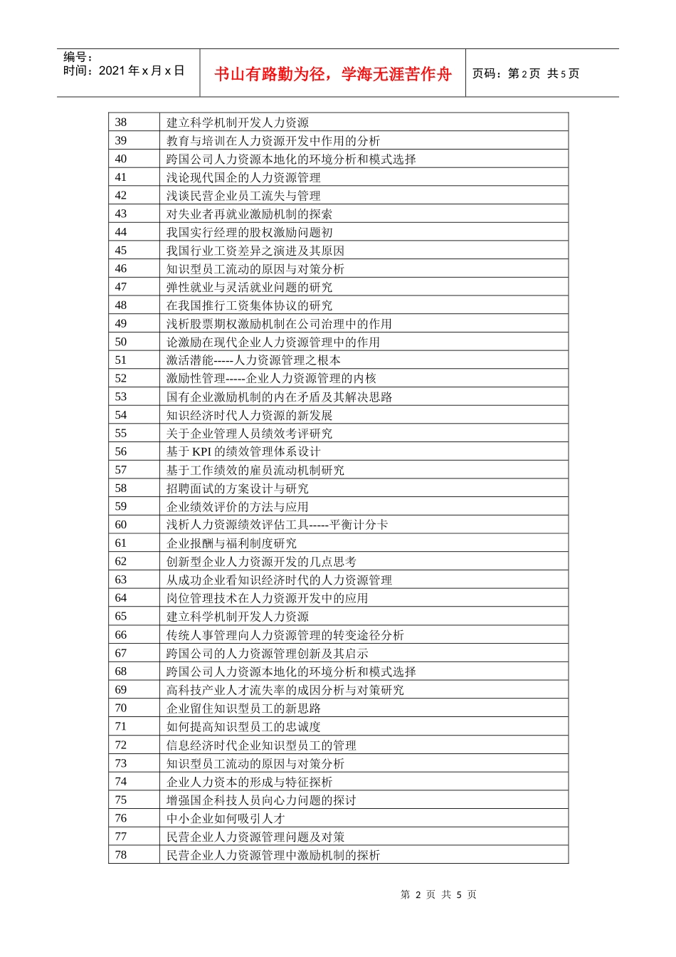 人力资源管理专科_第2页