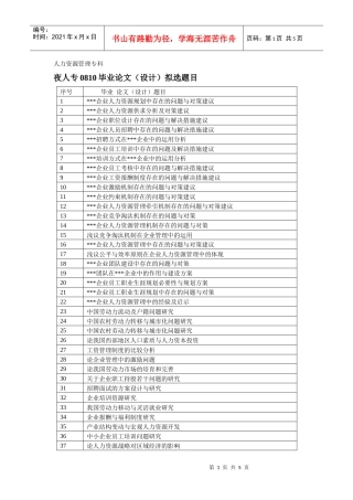 人力资源管理专科