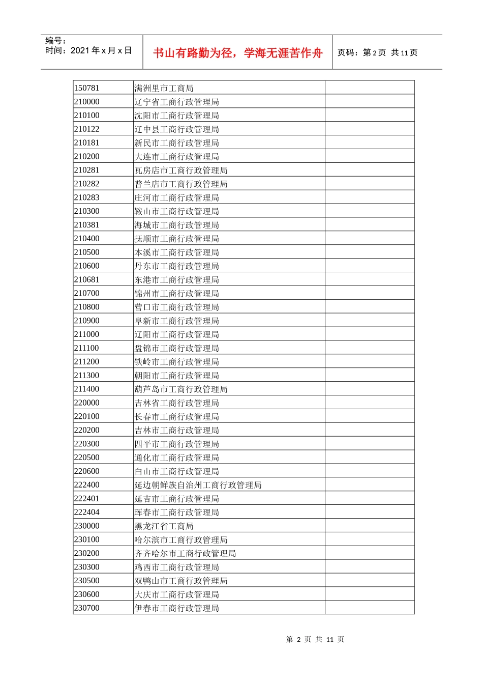 工商行政管理局代码_第2页