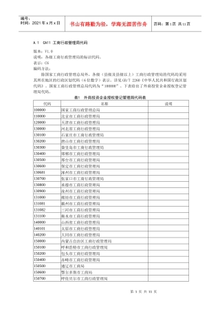 工商行政管理局代码