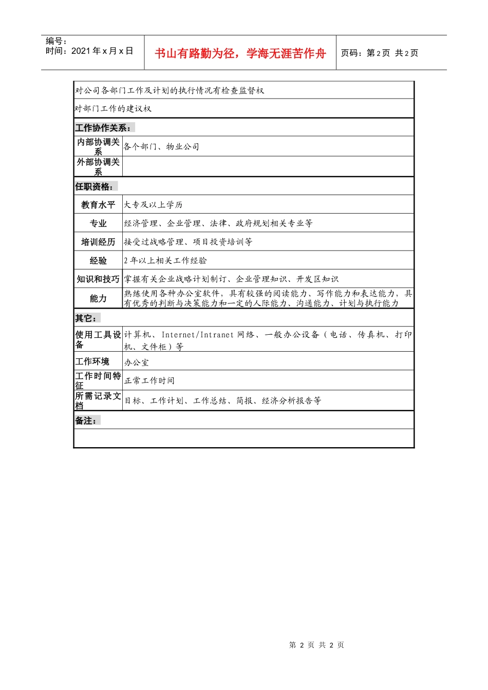 工业园计划与考核岗位说明书_第2页