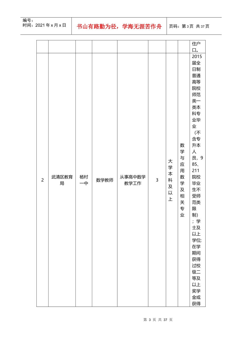 X年天津武清区教育系统招聘职位表下载_第3页