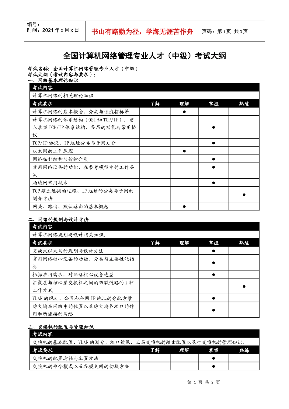 全国计算机网络管理专业人才(中级)考试大纲_第1页
