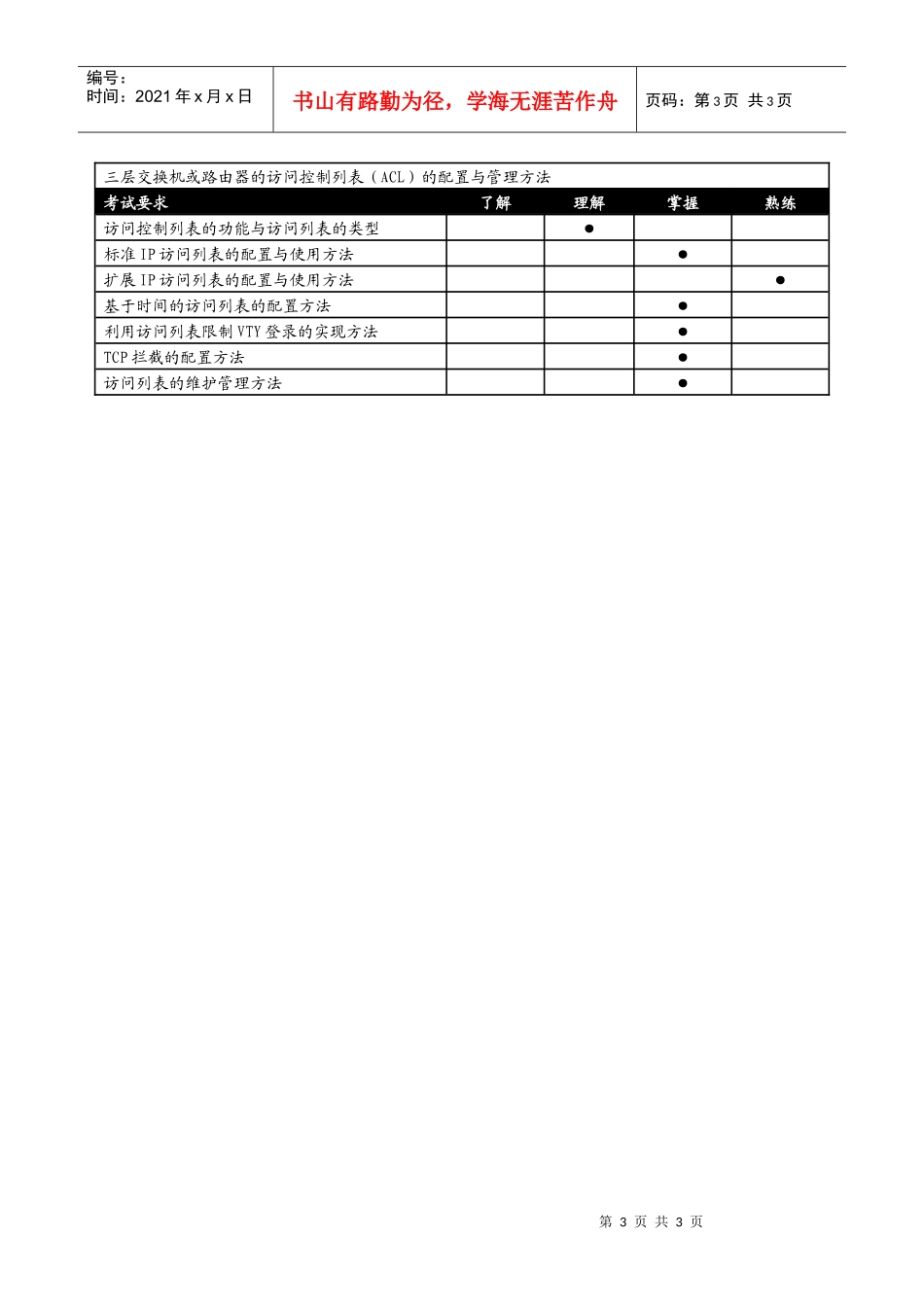 全国计算机网络管理专业人才(中级)考试大纲_第3页