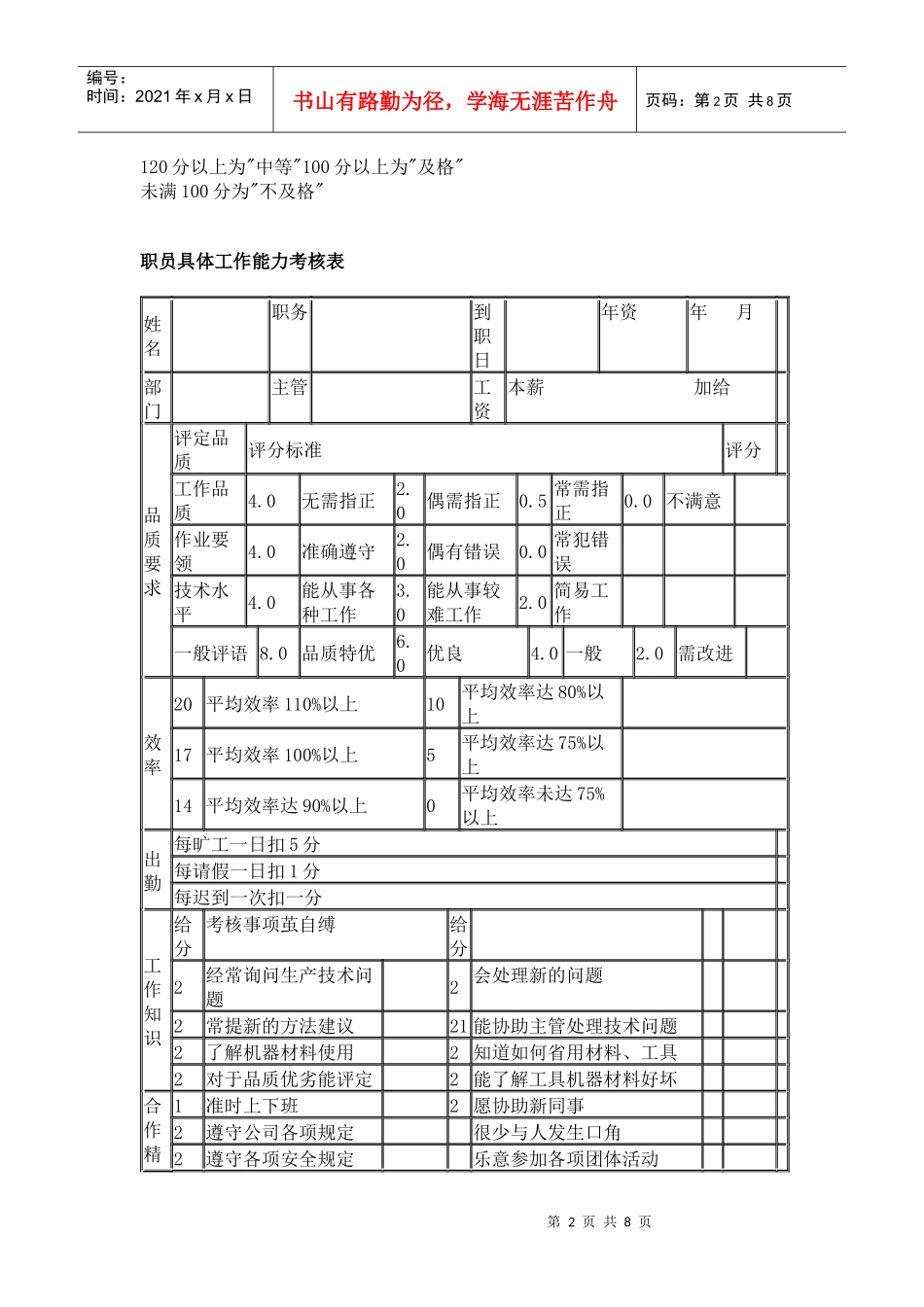 人力资源-2022360度人员绩效考核表_第2页