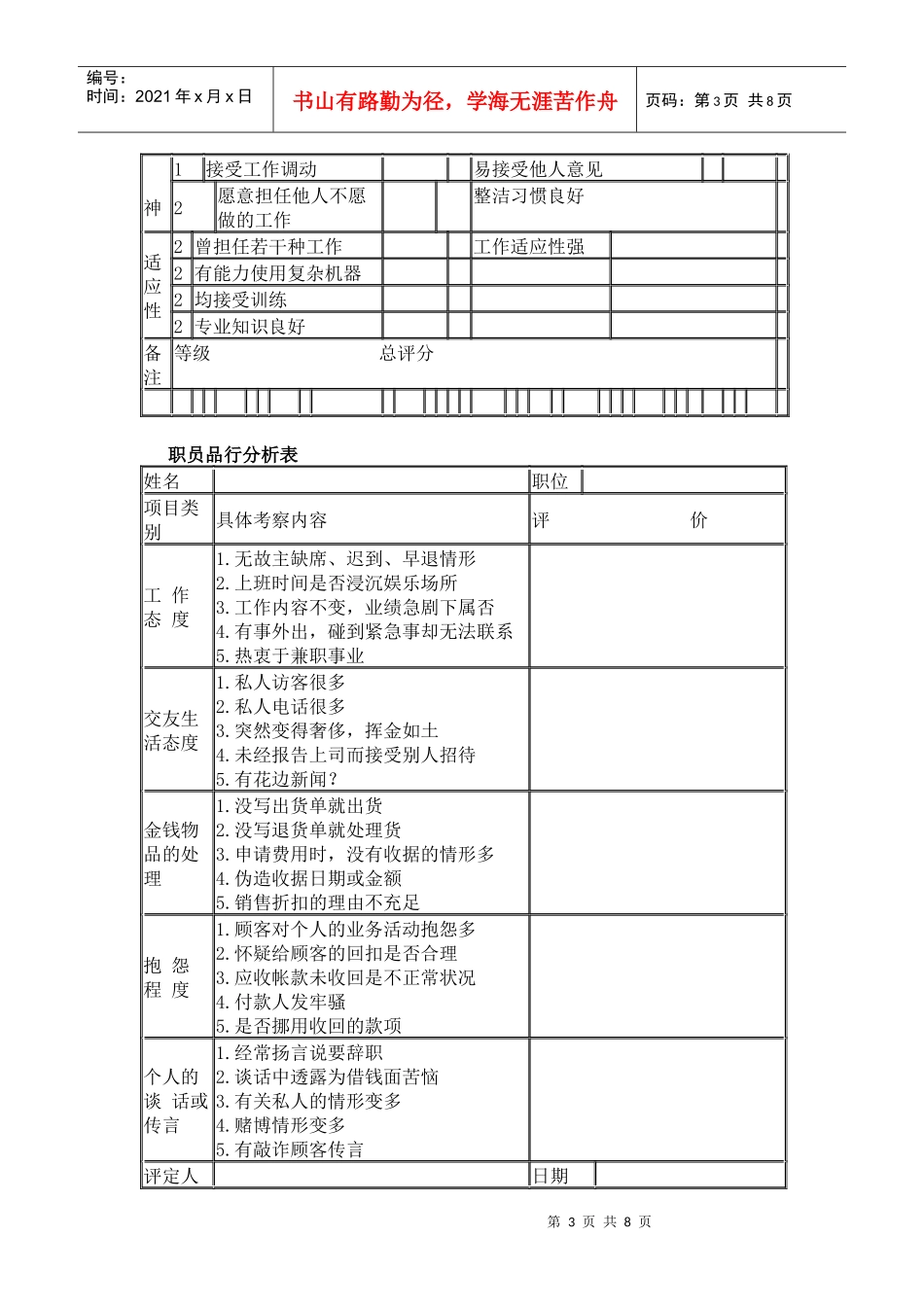 人力资源-2022360度人员绩效考核表_第3页
