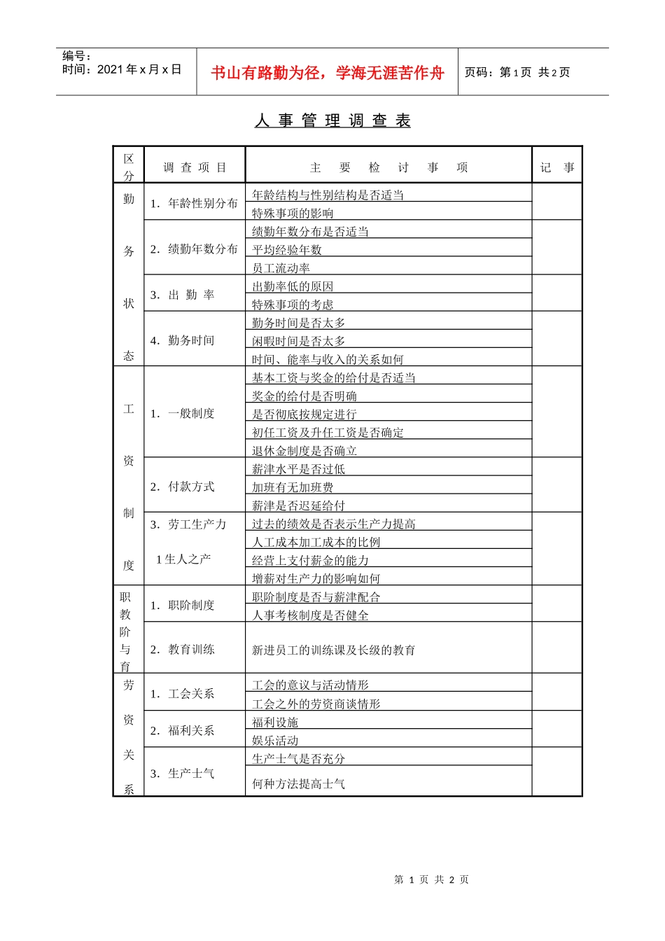 人事管理调查表_第1页