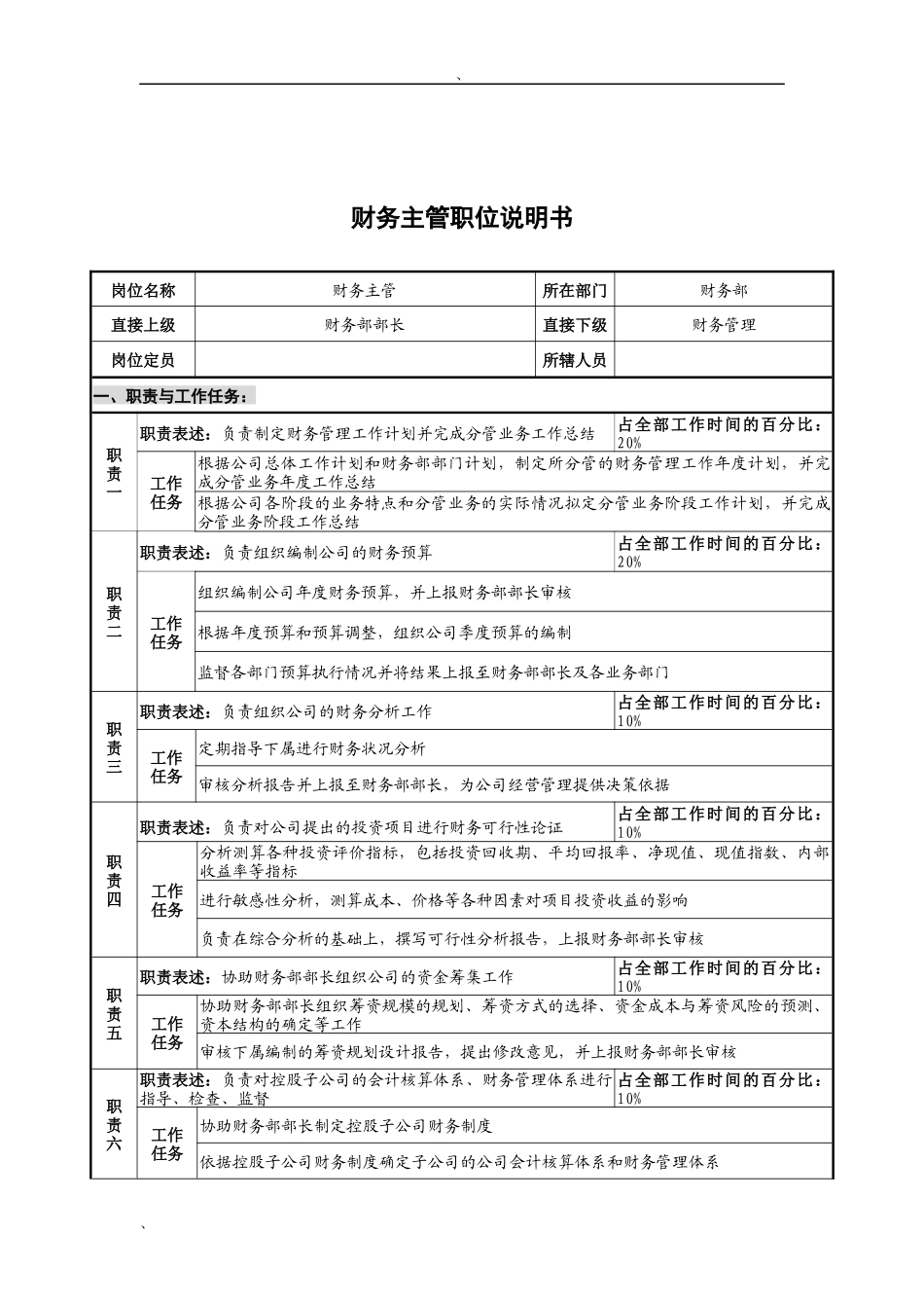 华北光学仪器公司财务部财务主管职位说明书_第1页