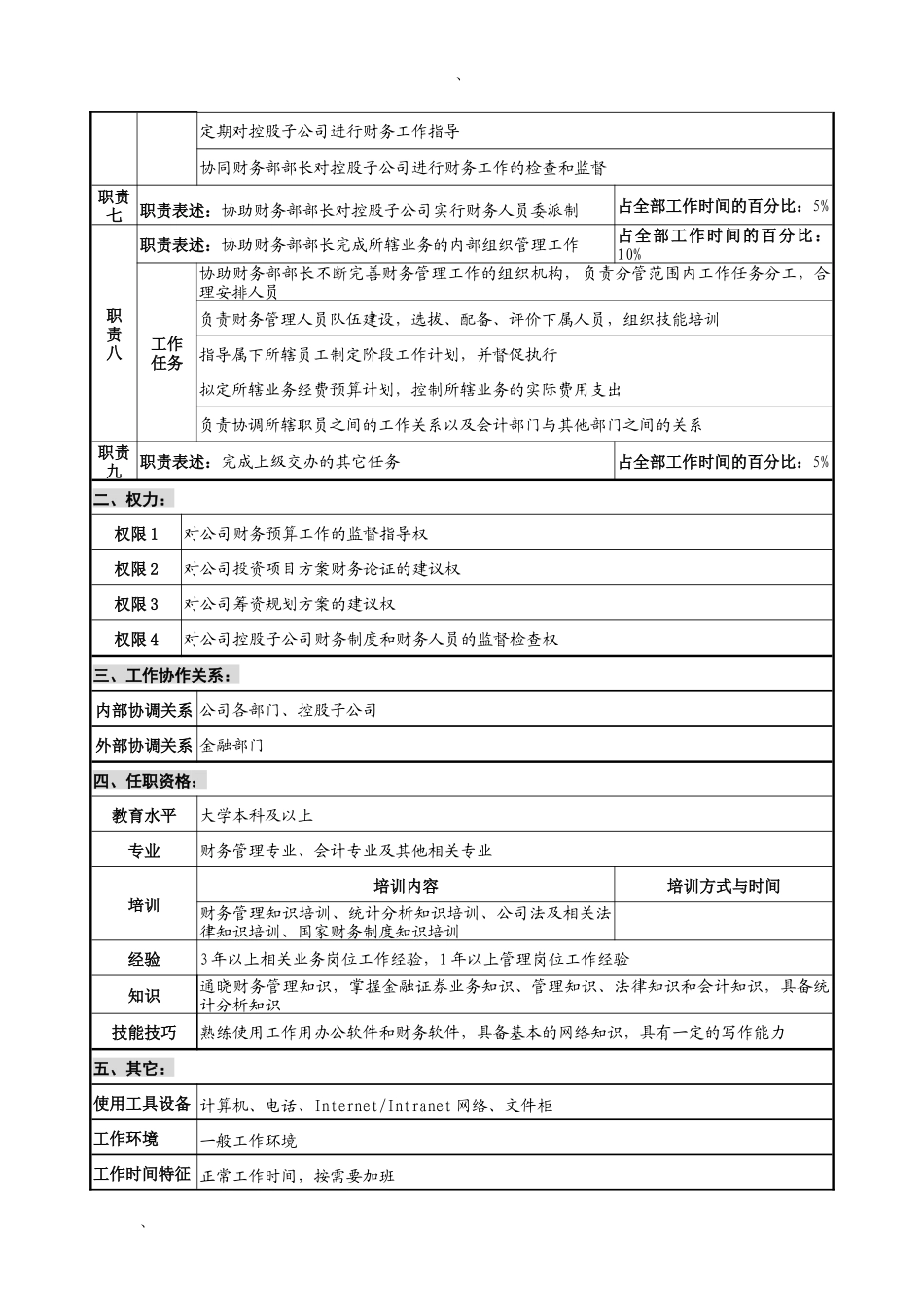 华北光学仪器公司财务部财务主管职位说明书_第2页