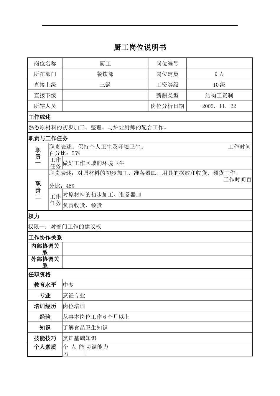 厨工岗位说明书_第1页