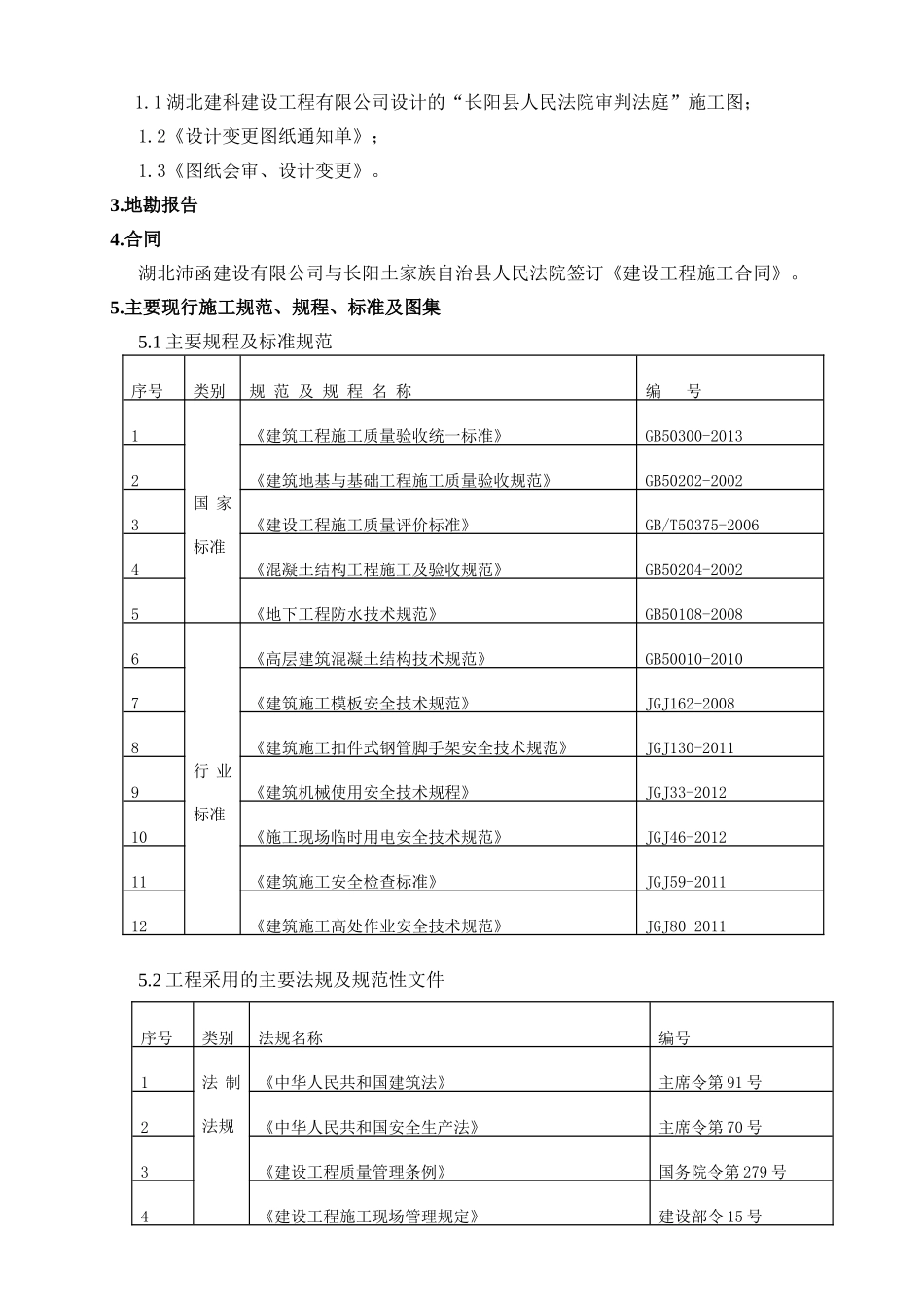 模板工程专项施工方案（45页）_第3页