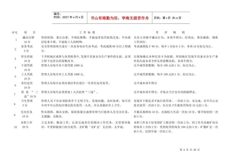 安监部新定考核标准_第3页