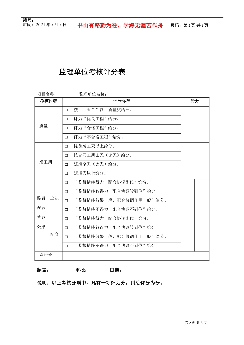 人力资源-2022095考核情况评分表(DOC7页)_第2页