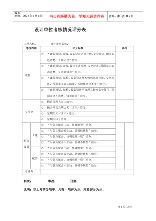 人力资源-2022095考核情况评分表(DOC7页)