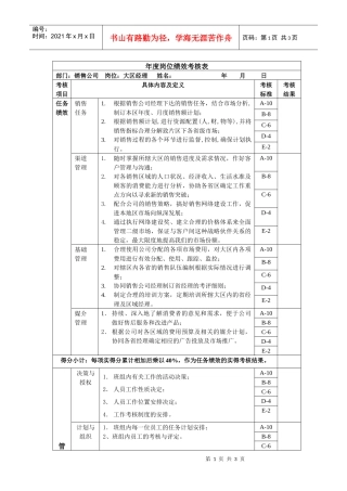 大区经理岗位绩效考核