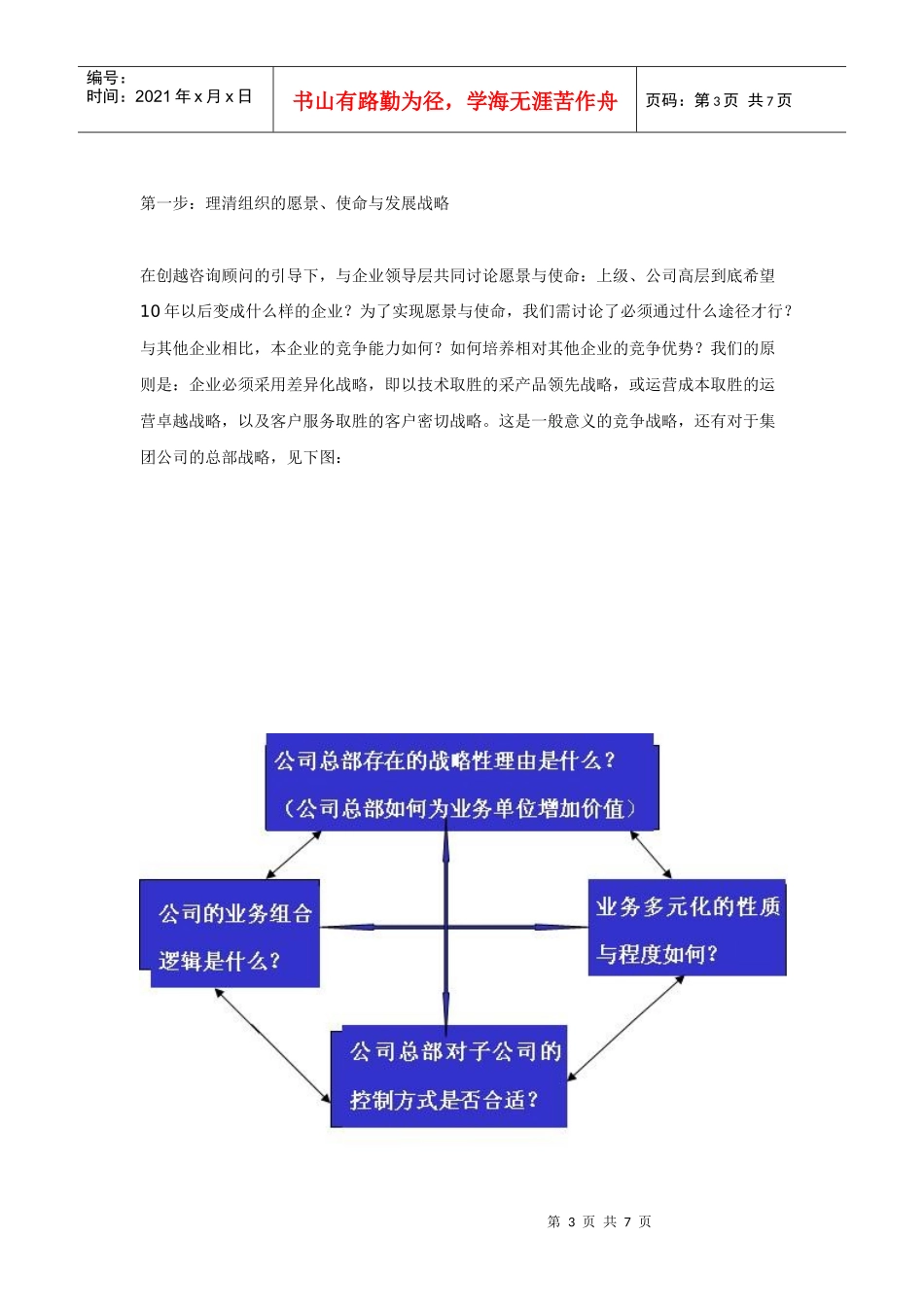 平衡计分卡中国成功实施十步法_第3页