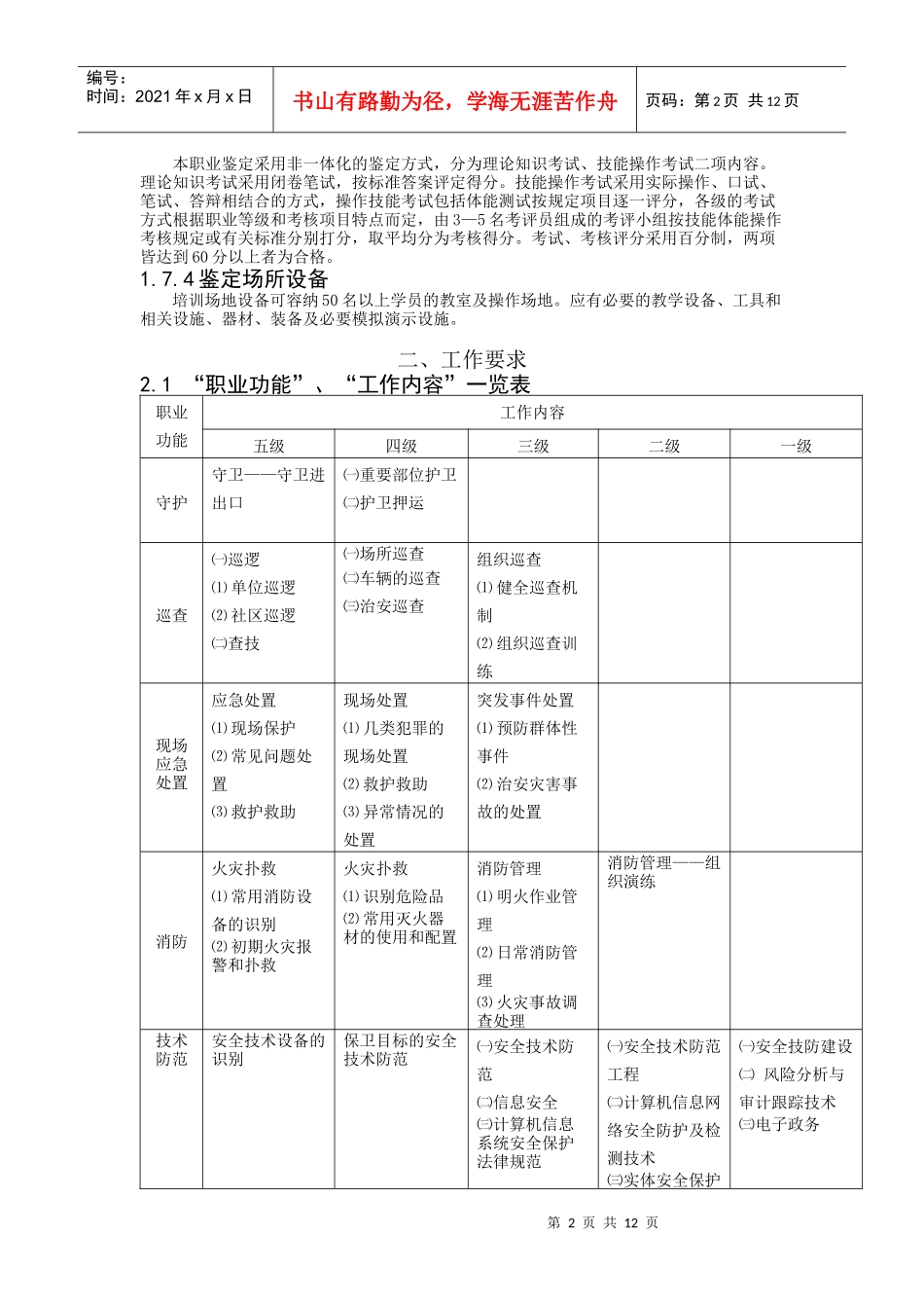 保卫人员_职业标准(试行)_第2页