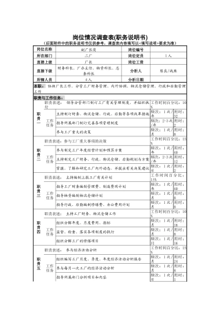 厂长岗位情况调查表(陈良)
