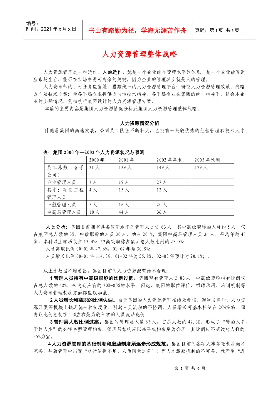 人力资源管理整体战略_第1页