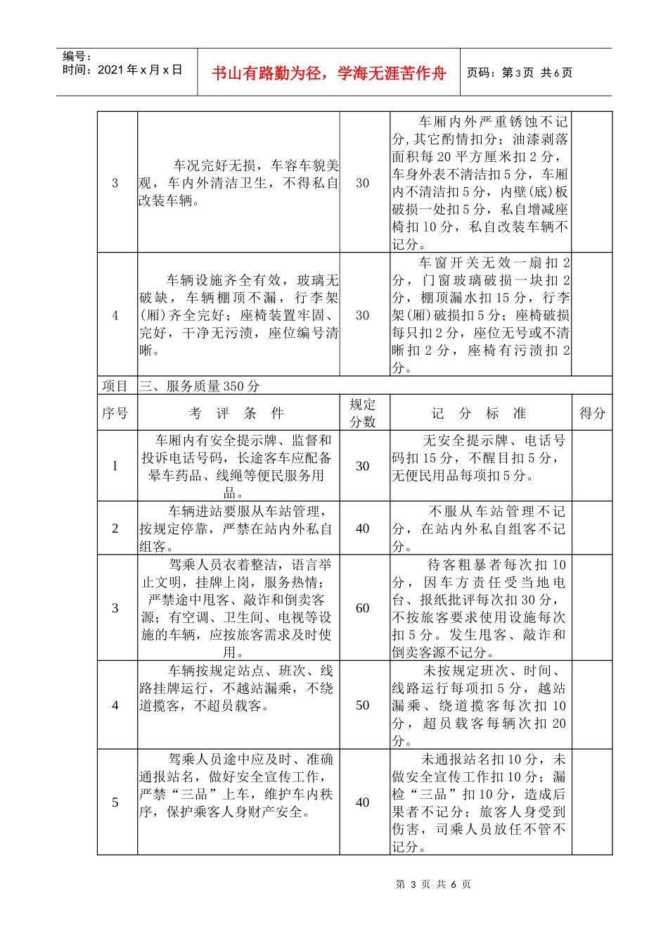安徽省文明客运汽车队考评条件和记分标准_第3页