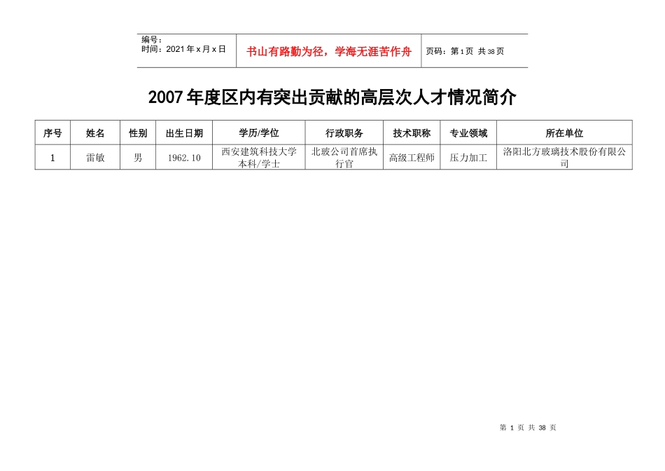 区内高层次人才候选人情况介绍_第1页