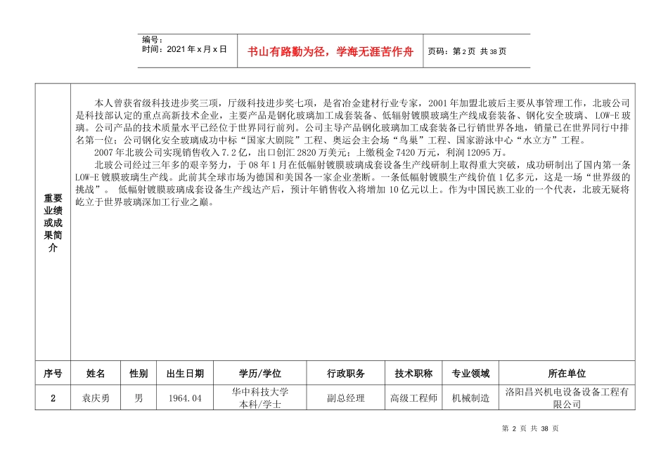区内高层次人才候选人情况介绍_第2页