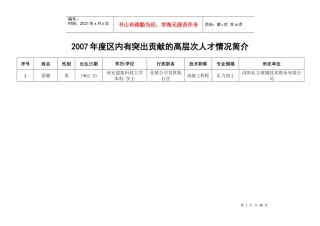 区内高层次人才候选人情况介绍