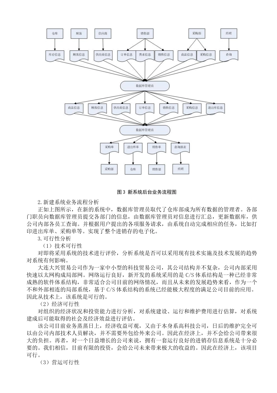 超市进销存系统_第3页