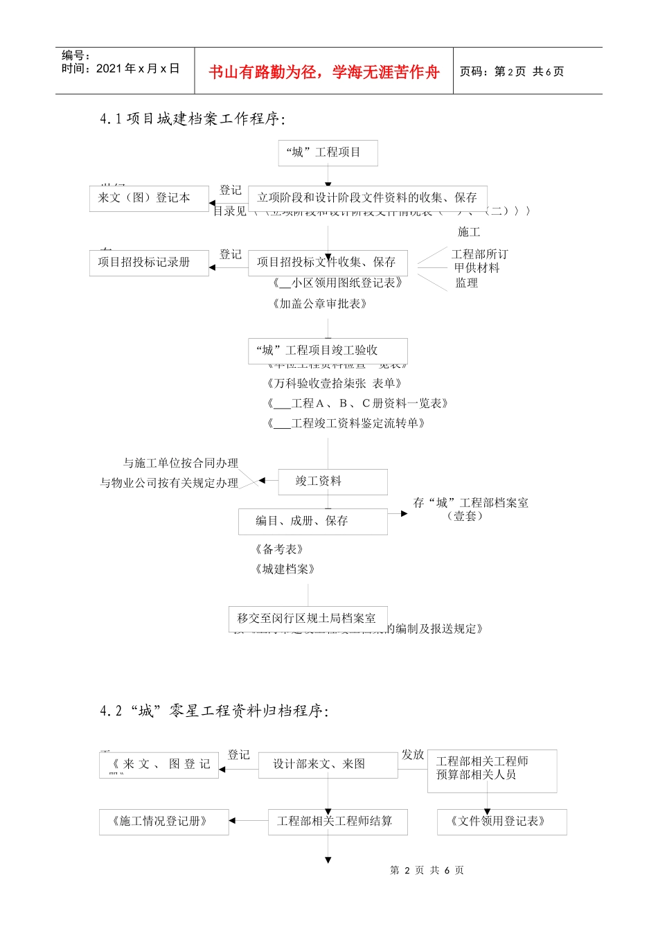 工程档案管理（DOC7页）_第2页