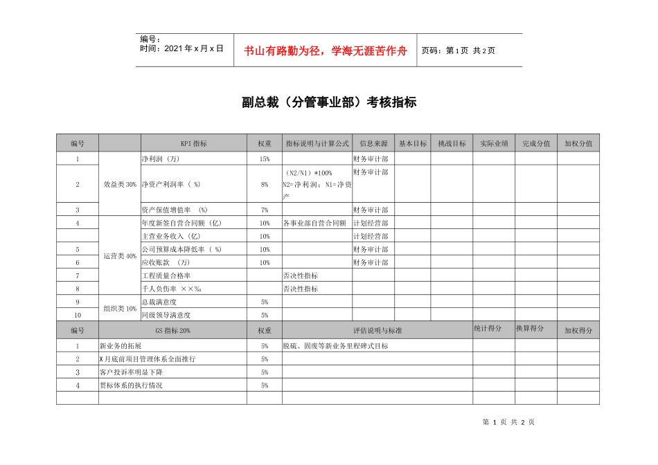 xx环保科技公司副总裁(分管事业部)考核指标_第1页