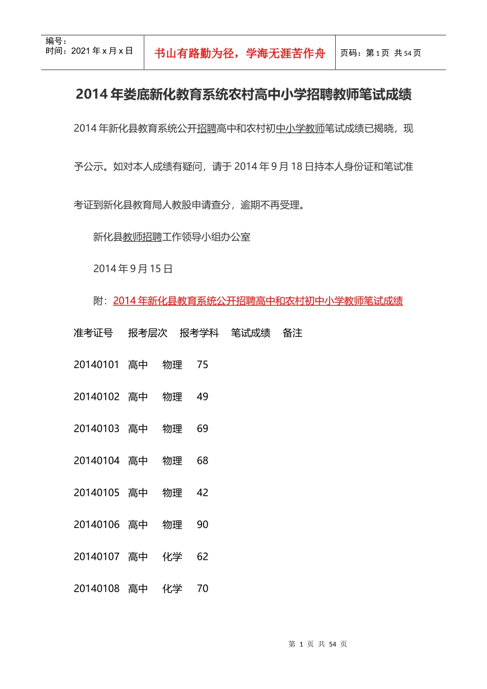 X年娄底新化教育系统农村高中小学招聘教师笔试成绩_第1页