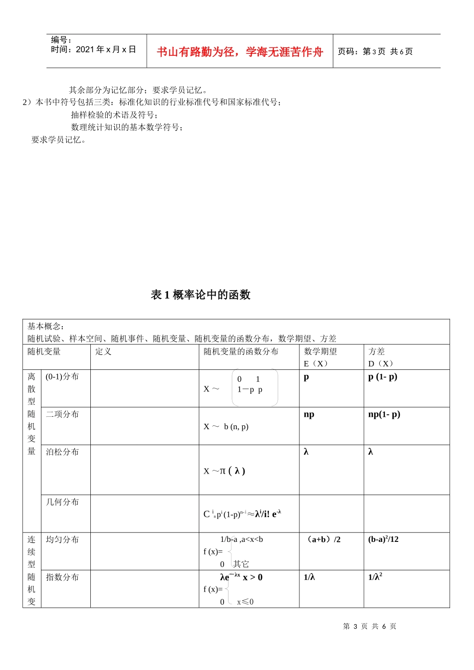 全国进出口商品检验鉴定人员培训教材_第3页