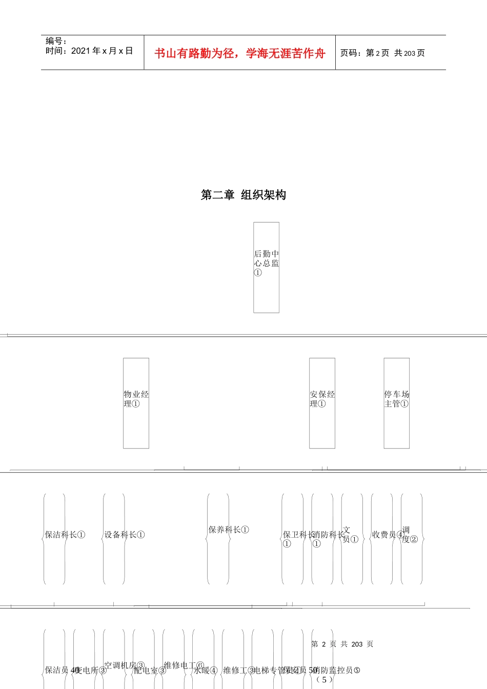 后勤中心工作手册_第2页