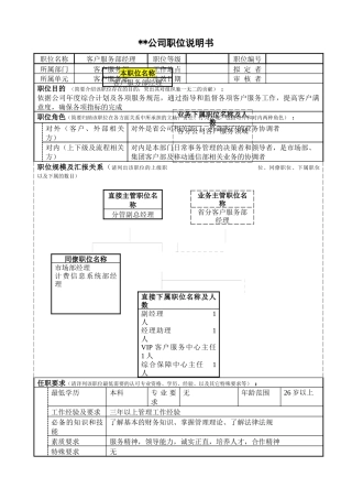 某通信公司客户服务部经理职位说明书