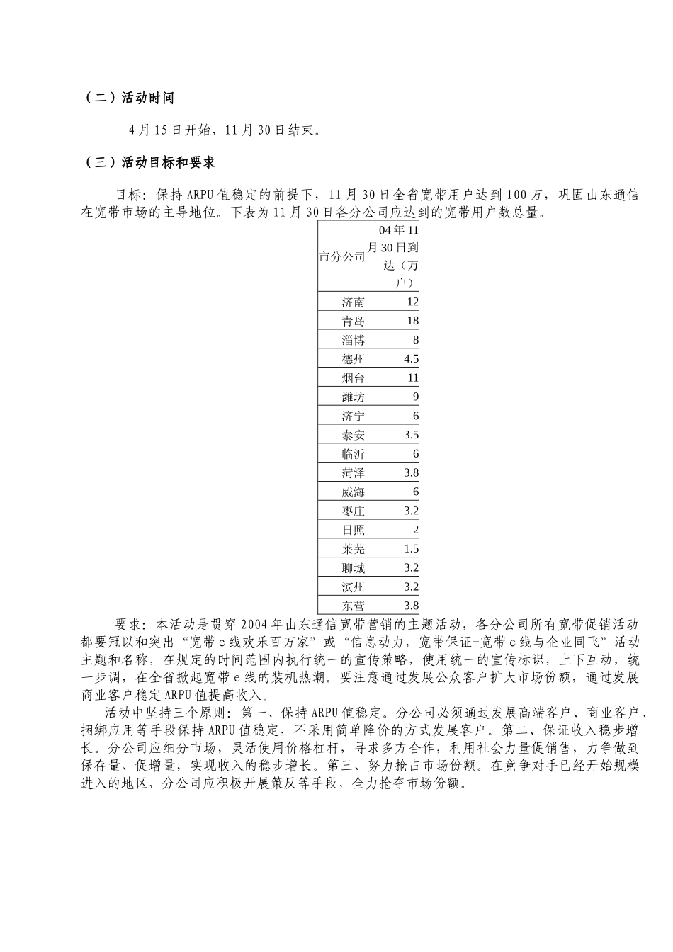 某某年宽带营销活动方案讨论稿_第2页