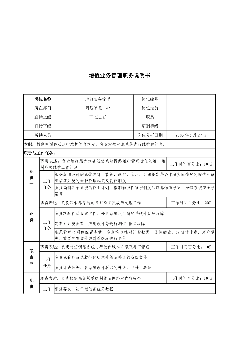 材料行业-网络管理中心-增值业务管理岗位说明书_第1页
