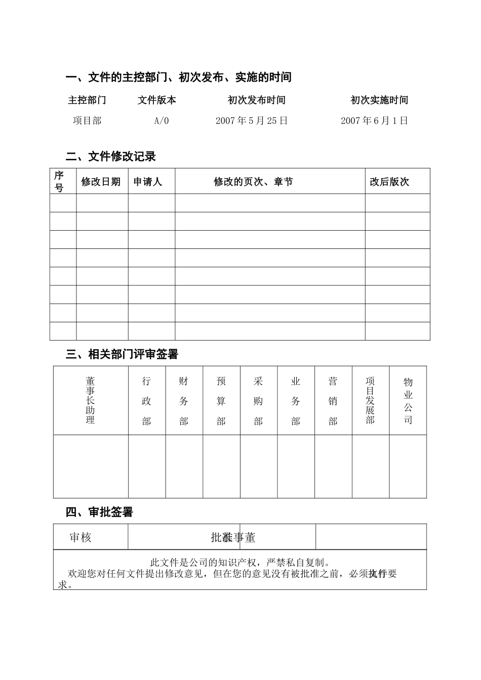 某房地产公司营销部管理方法_第1页