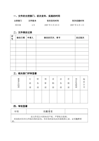 某房地产公司营销部管理方法