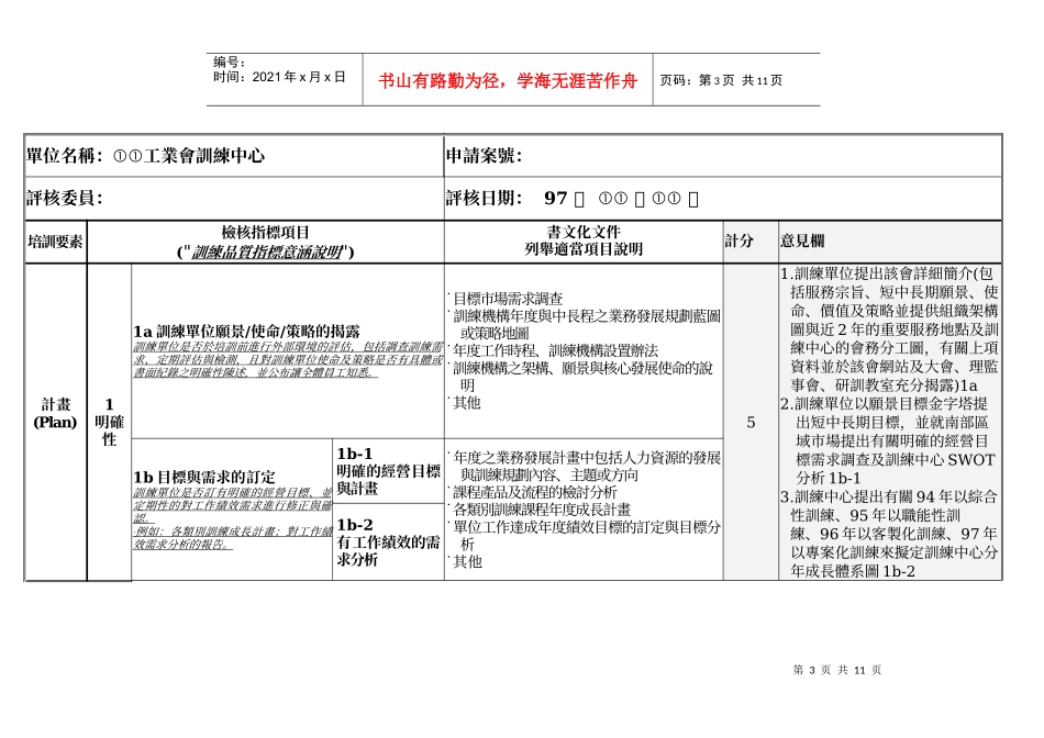 人力资源-2022TTQS训练品质计分卡训练机构评核案例分享_第3页