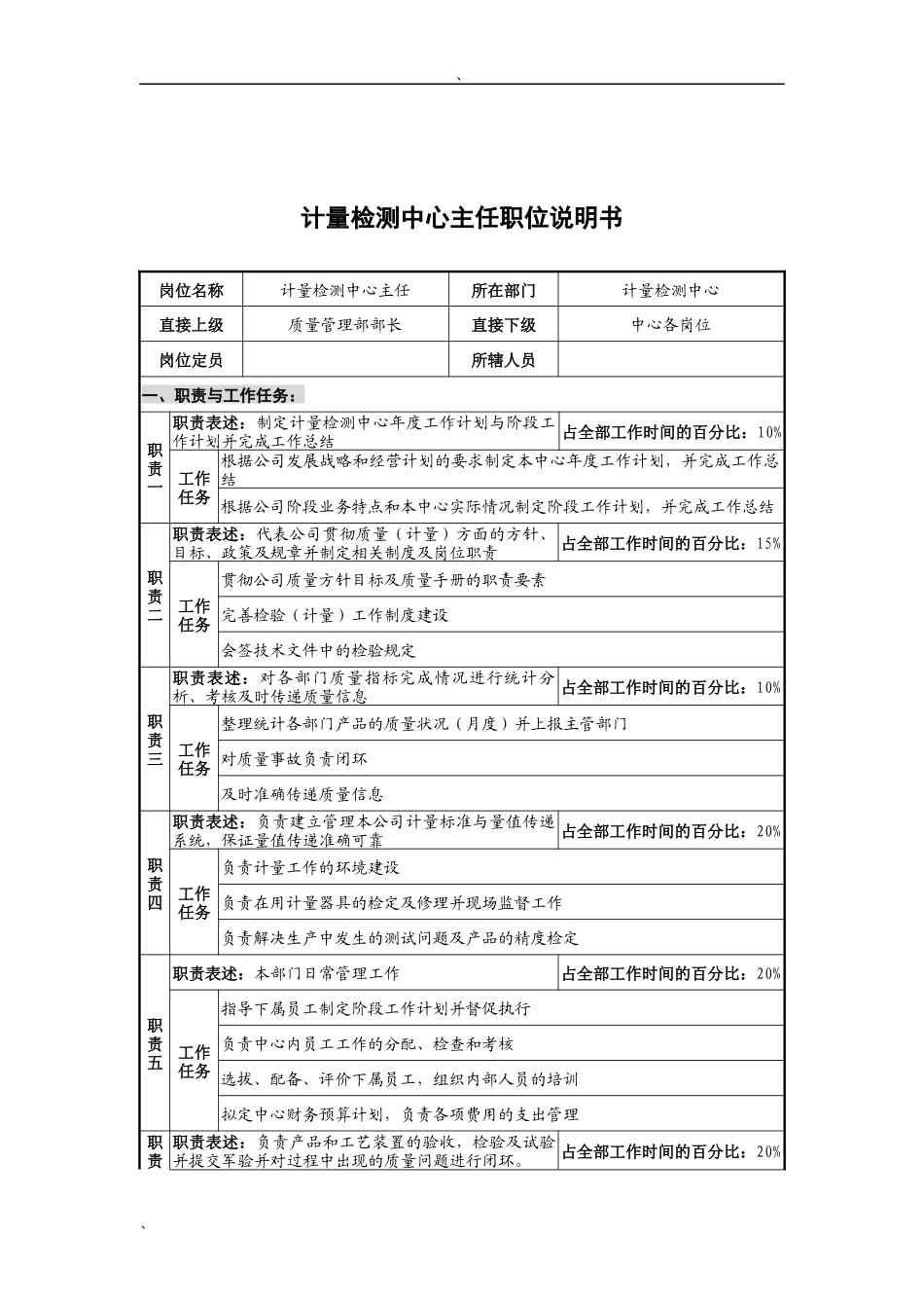 华北光学仪器公司计量检测中心主任职位说明书_第1页