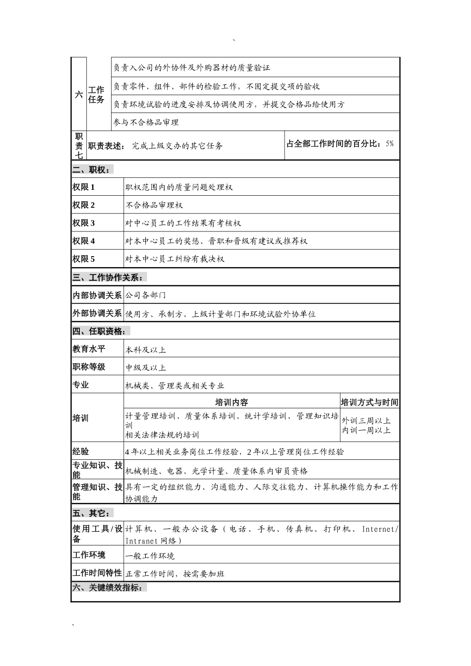 华北光学仪器公司计量检测中心主任职位说明书_第2页