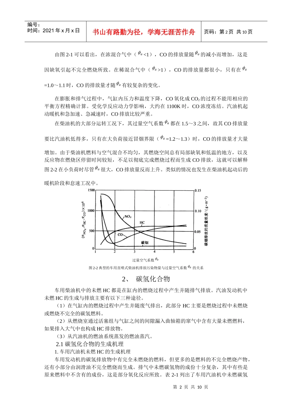 发动机排放污染物的生成机理_第2页
