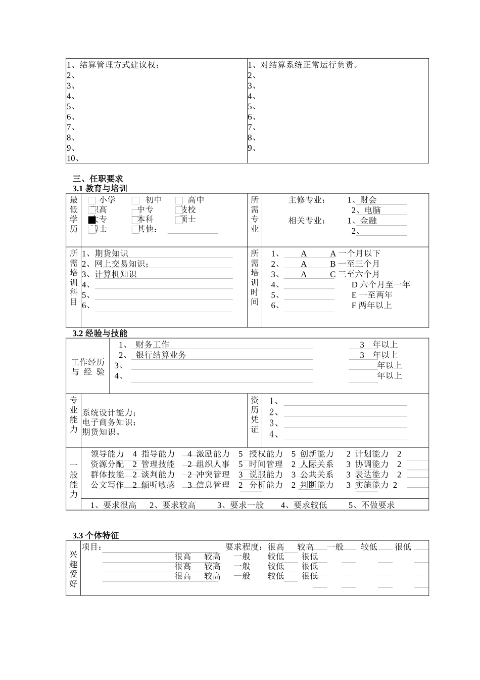 交易与结算部结算专员岗位职责_第2页