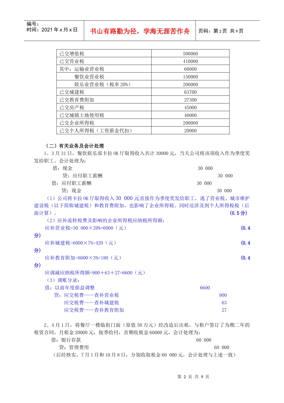培训考试税务检查案例(答案)_第2页