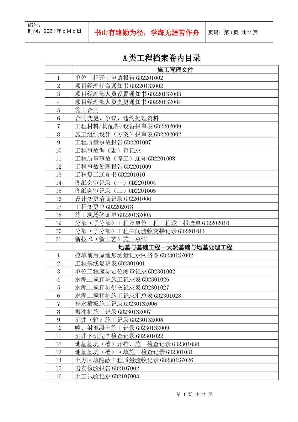 人力资源-2022(最全)深圳建筑工程竣工资料档案目录_第1页