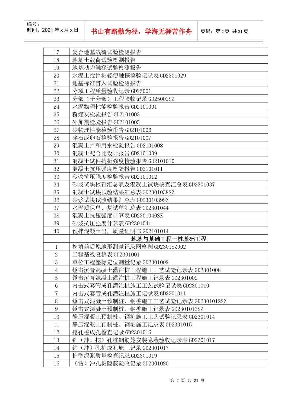 人力资源-2022(最全)深圳建筑工程竣工资料档案目录_第2页