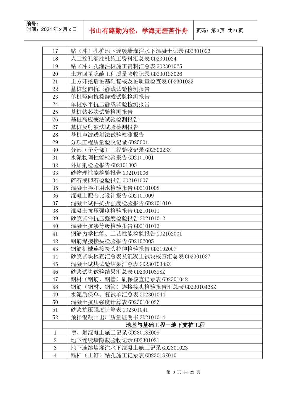 人力资源-2022(最全)深圳建筑工程竣工资料档案目录_第3页