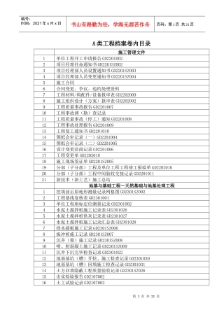 人力资源-2022(最全)深圳建筑工程竣工资料档案目录