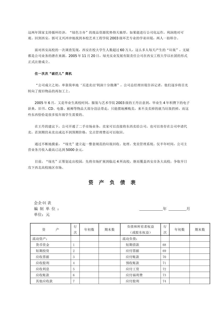 创业设计大赛相关资料_第3页