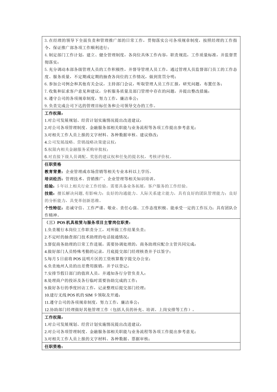 金融客户服务外包部岗位职责说明书_第3页